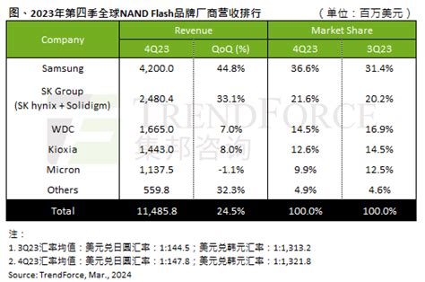 收視率查詢2023|公共電視 2023 年第四季 收視季報告